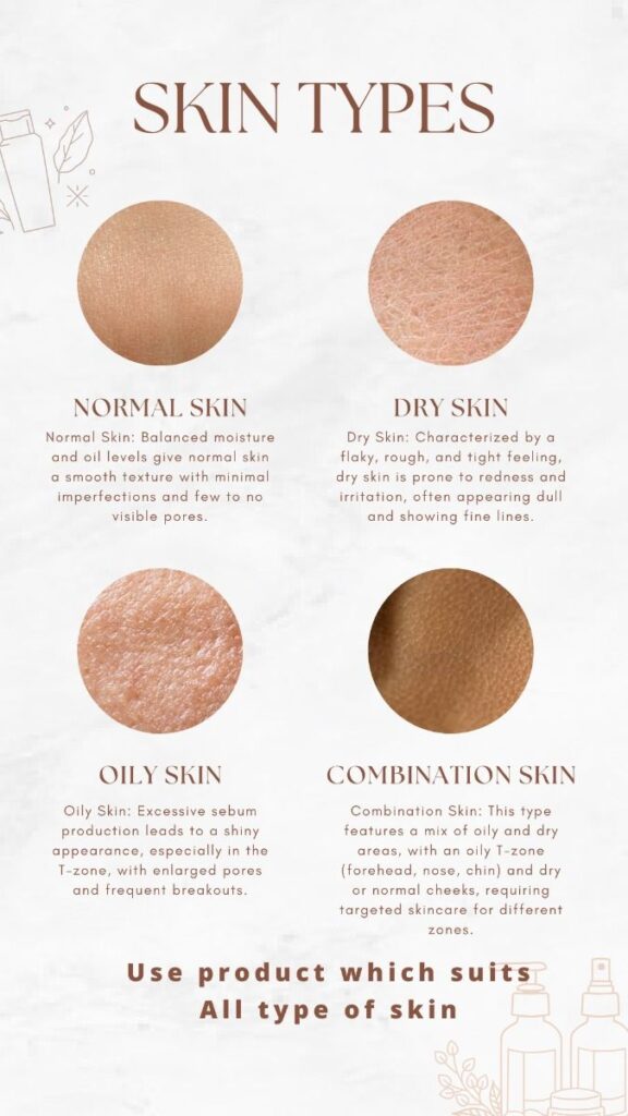 Different Types of Skin